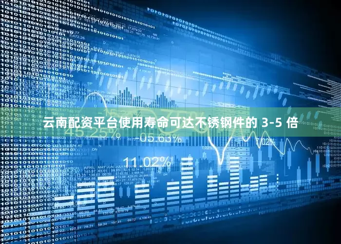 云南配资平台使用寿命可达不锈钢件的 3-5 倍