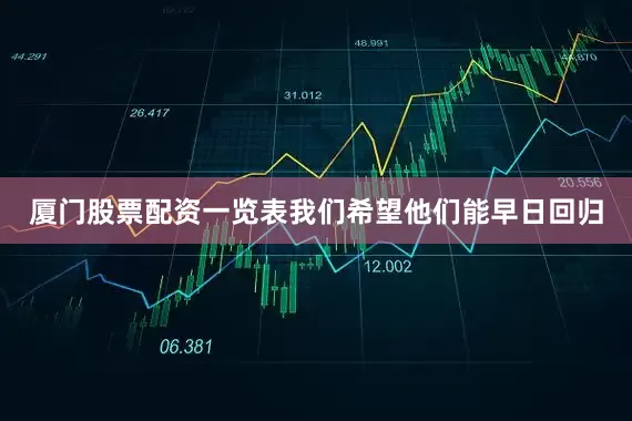厦门股票配资一览表我们希望他们能早日回归